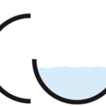 Acua